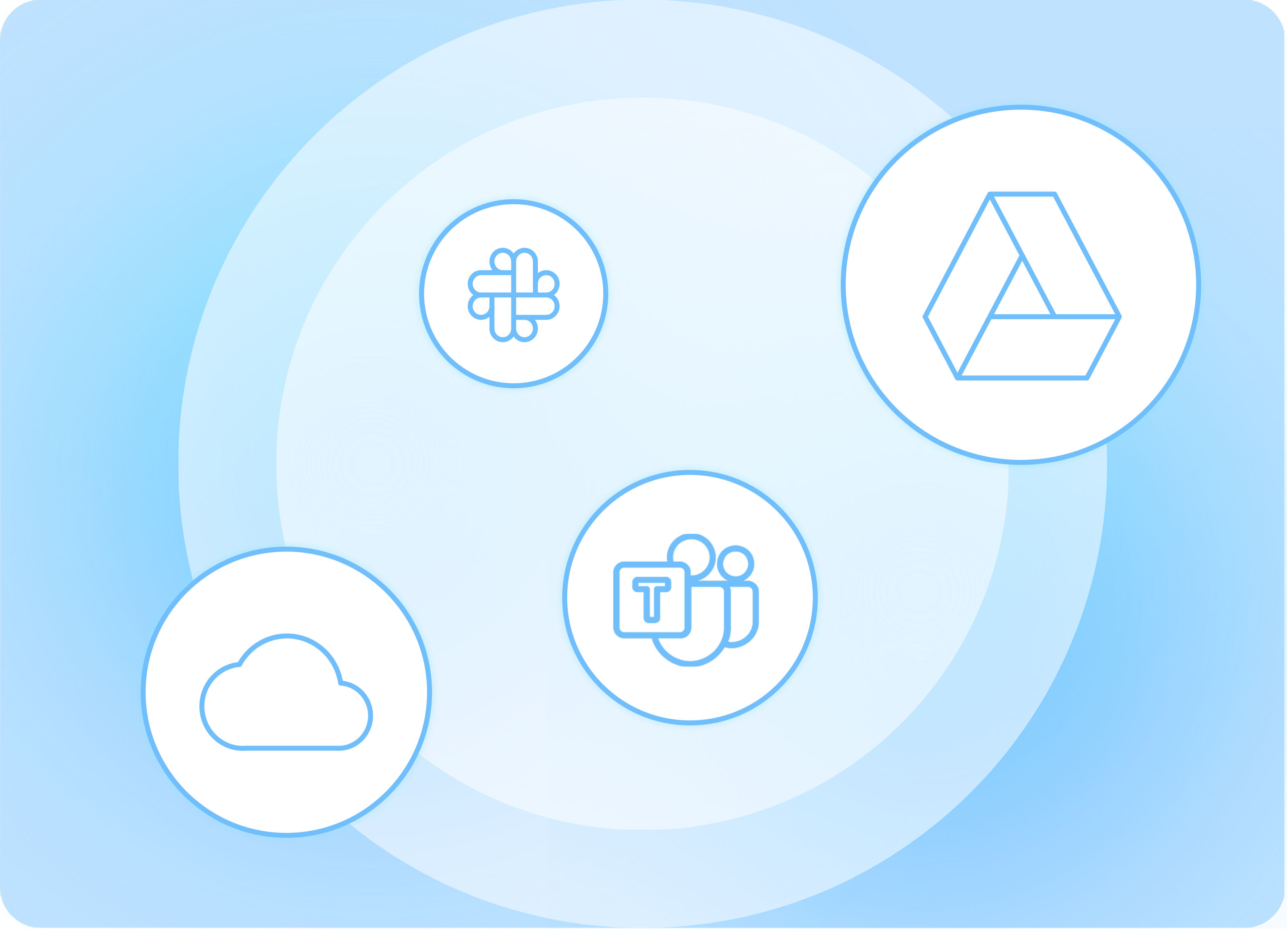 Integrations with Slack, Google Drive, Teams, and cloud storage